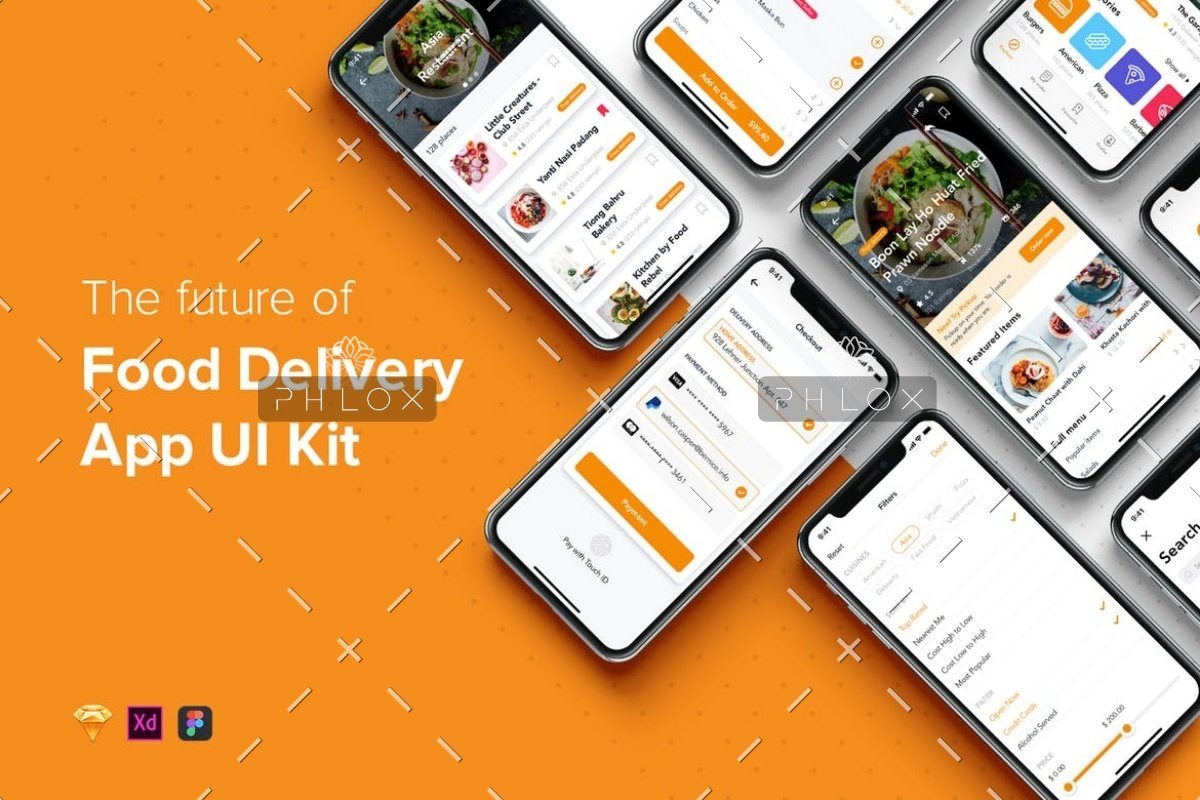 the future of food delivery app ui kit