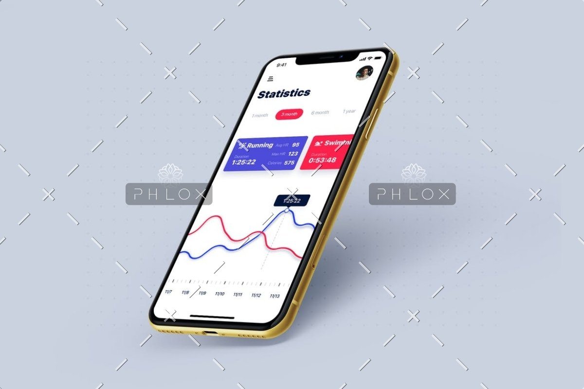 Some new ideas for branding